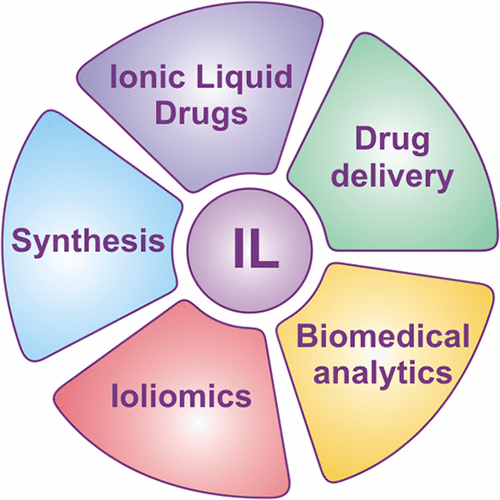 Xavier anguera thesis picture
